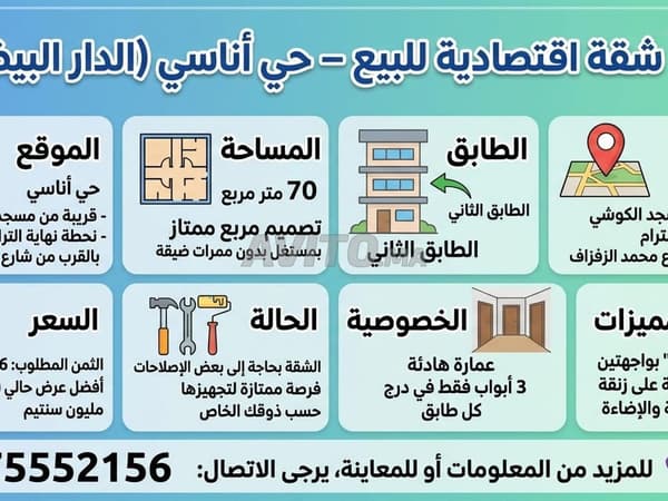 Appartement économique à vendre dans le quartier Anassi