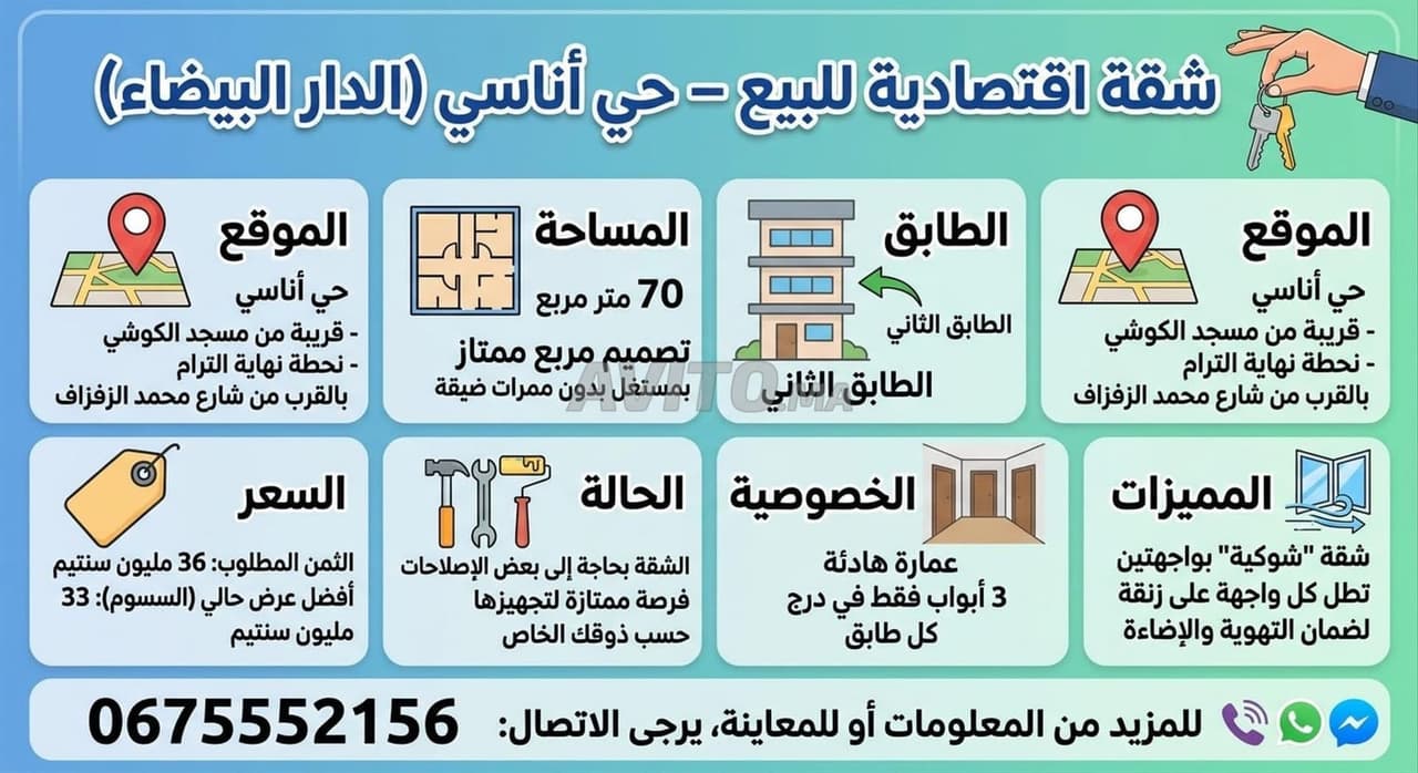 Appartement économique à vendre dans le quartier Anassi