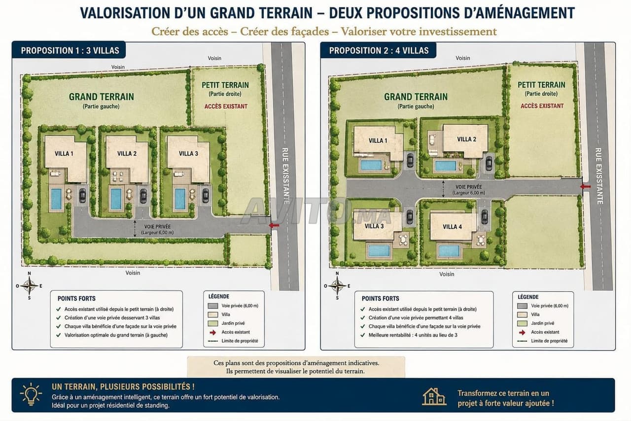 TERRENO PER VILLE IN VENDITA – KHÉNIFRA