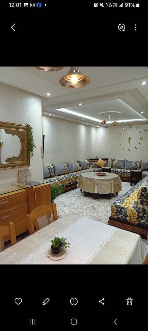 Appartement te huur per maand