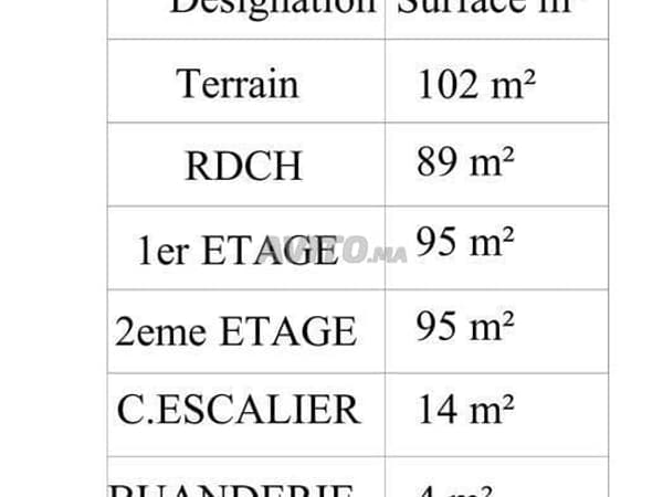 Maison à vendre 102m²