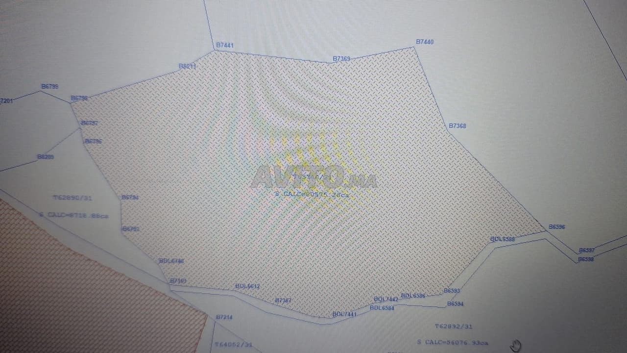 Hallo, ik zet mijn landbouwgrond te koop