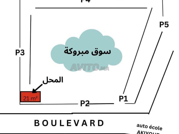 محل تجاري للبيع
