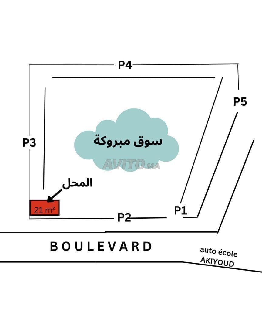 محل تجاري للبيع