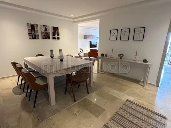 Erg mooi appartement te huur