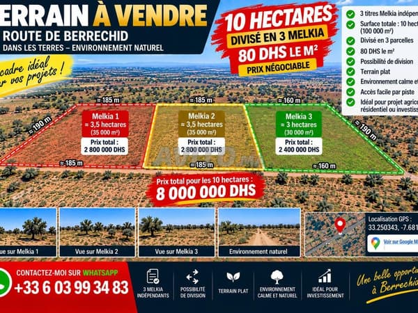 Terrain à vendre
