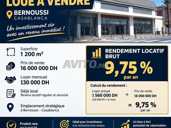 Local commercial à vendre déjà loué