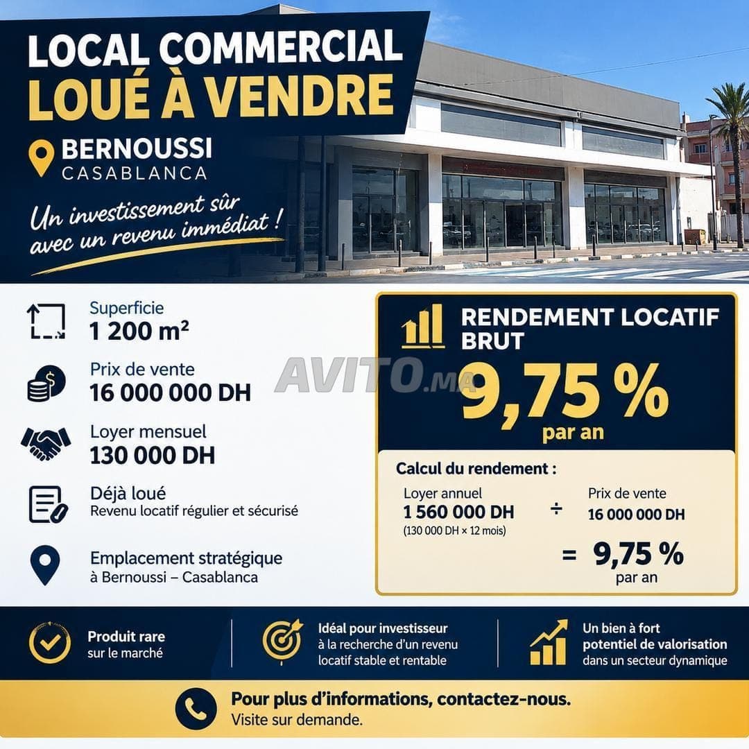 Local commercial à vendre déjà loué