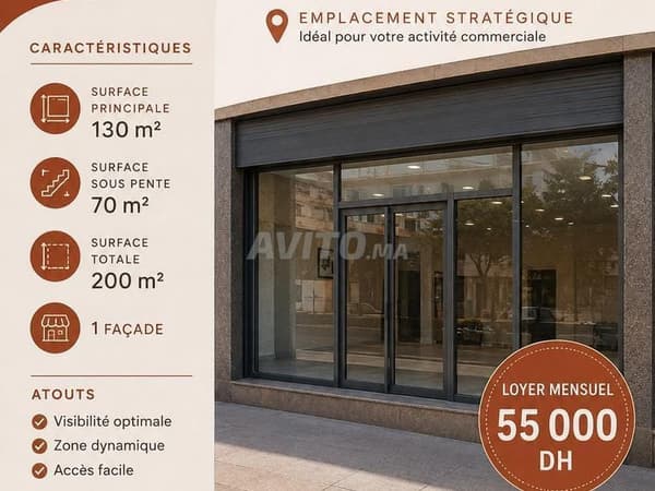 Magasin à louer, Bld Haïfa, California