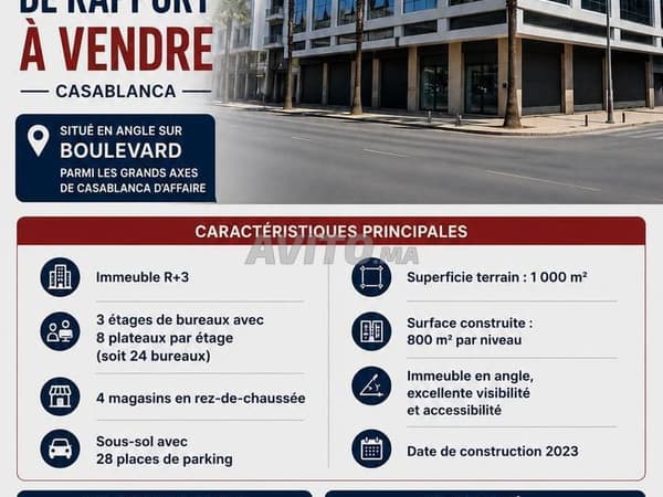 Immeuble de rapport à vendre – Casablanca
