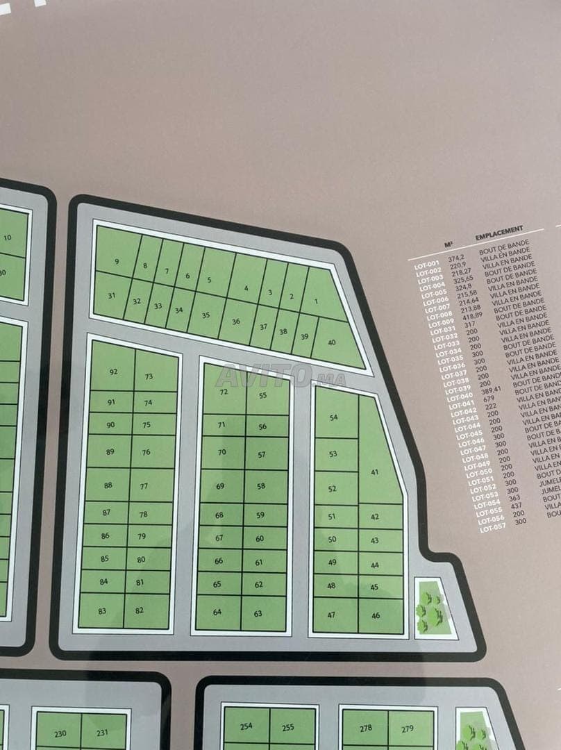 Terreno per villa 300 m2
